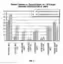 Fig. 02 - Method and composition for improving performance of aqueous and polymer based fluids at high temperatures