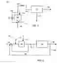 Fig. 02 - Method of decomposing polymer