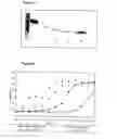 Fig. 08 - FGF variants and methods for use thereof