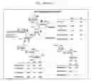 Fig. 02 - Bifunctional antibiotics for targeting rRNA and resistance-causing enzymes and for inhibition of anthrax lethal factor