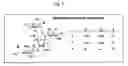 Fig. 05 - Bifunctional antibiotics for targeting rRNA and resistance-causing enzymes and for inhibition of anthrax lethal factor