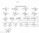 Fig. 08 - Bifunctional antibiotics for targeting rRNA and resistance-causing enzymes and for inhibition of anthrax lethal factor