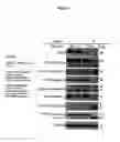 Fig. 15 - IAP nucleobase oligomers and oligomeric complexes and uses thereof