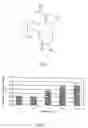 Fig. 02 - Adjuvant formulations for bacterial and virus vaccines and method of making same