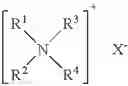 Fig. 04 - Compositions comprising cyclodextrin