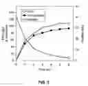 Fig. 04 - Deacetylation of N-acetylglucosamine