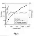 Fig. 06 - Deacetylation of N-acetylglucosamine