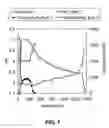 Fig. 08 - Deacetylation of N-acetylglucosamine