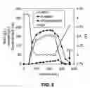 Fig. 09 - Deacetylation of N-acetylglucosamine