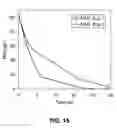 Fig. 16 - Deacetylation of N-acetylglucosamine