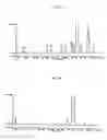 Fig. 03 - Stabilized hydroxyvitamin D