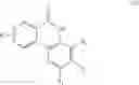 Fig. 07 - Compounds and their uses