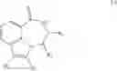 Fig. 80 - Compounds and their uses