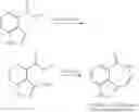 Fig. 87 - Compounds and their uses