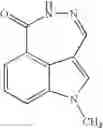 Fig. 92 - Compounds and their uses