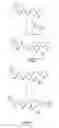 Fig. 13 - Indinavir derivatives useful in immunoassay