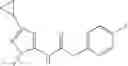 Fig. 294 - Amide derivatives as ABL modulators