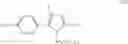 Fig. 35 - Fungicidal mixtures