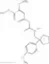 Fig. 40 - Modulators of ATP-binding cassette transporters