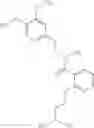 Fig. 69 - Modulators of ATP-binding cassette transporters