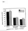 Fig. 02 - Method for activating the lipid catabolic metabolism in enteric epithelium and improving the lipid metabolism in enteric epithelium