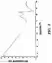 Fig. 06 - Formoterol tartrate polymorph