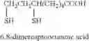Fig. 07 - Sulfhydral containing compounds and methods of using the same