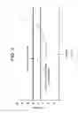 Fig. 05 - Polycarbonate composition