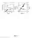 Fig. 07 - Aqueous room temperature living radical polymerization of vinyl halides