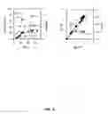 Fig. 09 - Aqueous room temperature living radical polymerization of vinyl halides