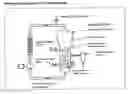 Fig. 01 - Method for controlling sheeting in gas phase reactors