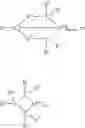 Fig. 16 - Polymerization process using a supported, treated catalyst system