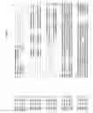 Fig. 03 - Plant cell cyclin genes