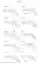 Fig. 08 - Tricyclic compound having spiro union