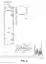 Fig. 03 - Methods and compositions for detecting polynucleotide duplex damage and errors