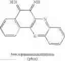 Fig. 06 - Methods and compositions for detecting polynucleotide duplex damage and errors