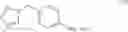 Fig. 03 - Process for preparing a pharmaceutically active compound