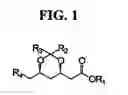 Fig. 02 - Process for the preparation of optically active 2-[6-(substituted alkyl)-1,3-dioxan-4-yl]acetic acid derivatives