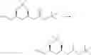 Fig. 18 - Process for the preparation of optically active 2-[6-(substituted alkyl)-1,3-dioxan-4-yl]acetic acid derivatives