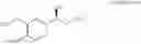 Fig. 55 - Optically active nitro alcohol derivatives, optically active amino alcohol derivatives, and process for producing thereof