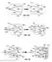 Fig. 04 - Devices and methods for blood flow assistance