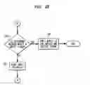Fig. 07 - Timing of intra-aortic balloon pump therapy