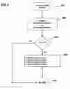 Fig. 07 - RFID system and method for tracking environmental data