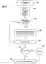 Fig. 09 - RFID system and method for tracking environmental data