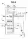Fig. 18 - Apparatus containing a sensing element for the treatment of skin