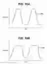 Fig. 19 - Apparatus containing a sensing element for the treatment of skin