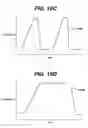 Fig. 20 - Apparatus containing a sensing element for the treatment of skin