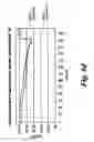 Fig. 10 - Optical device