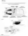 Fig. 02 - Positioning devices and methods for in vivo wireless imaging capsules