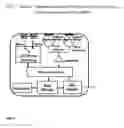 Fig. 04 - Positioning devices and methods for in vivo wireless imaging capsules